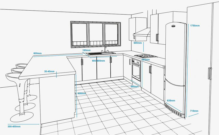 diện tích phòng bếp tiêu chuẩn bao nhiêu mét vuông
